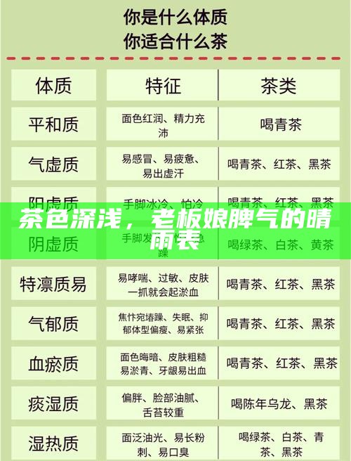 茶色深浅，老板娘脾气的晴雨表